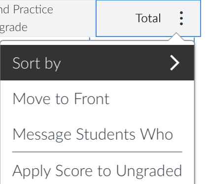 Total menu: sort by>, move to Front, Message Students Who, Apply score to ungraded
