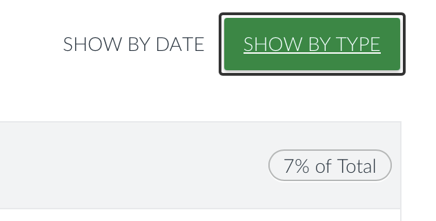 Show by date and show by type buttons